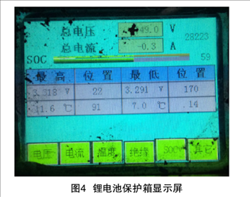 矿用隔爆型电机车锂电池屏幕