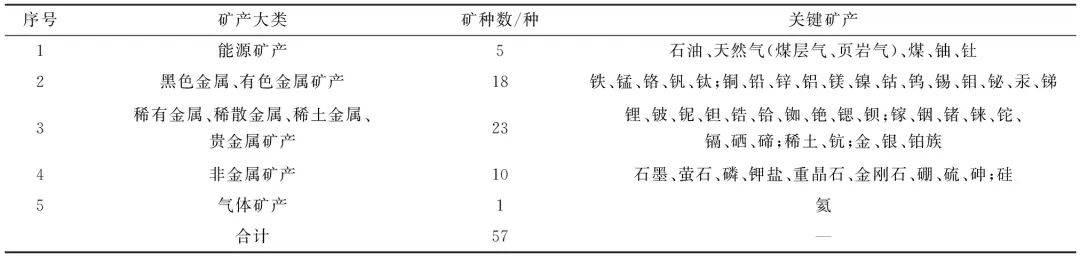 澳门红虎三肖