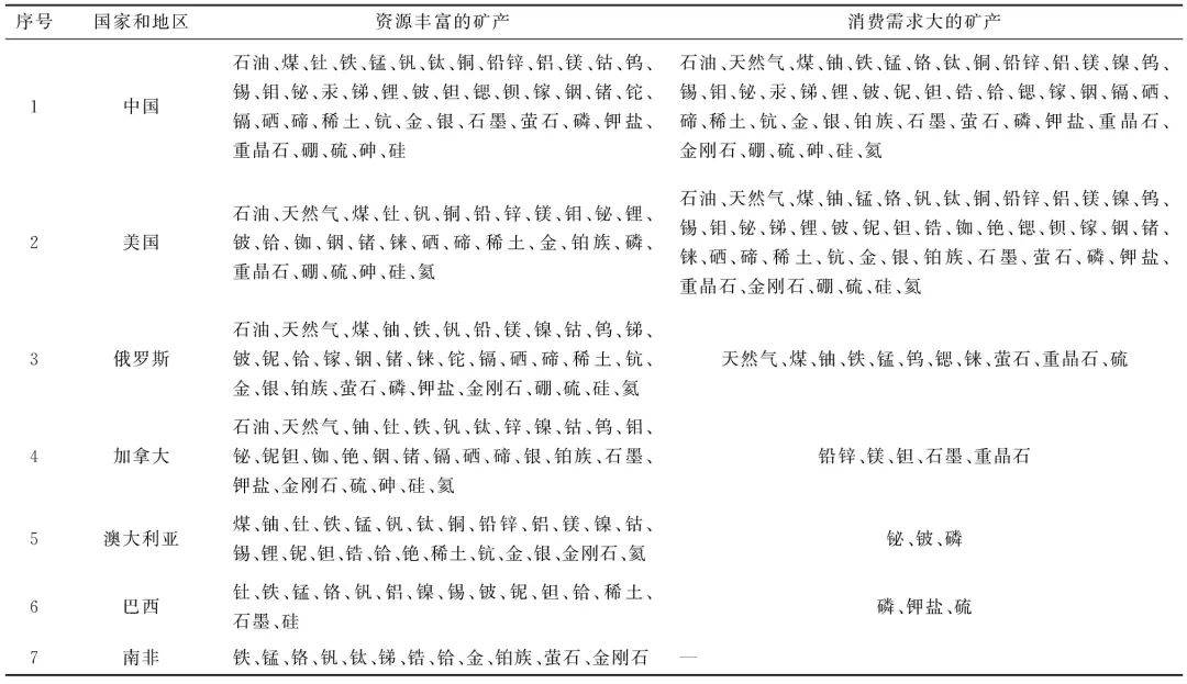 澳门红虎三肖