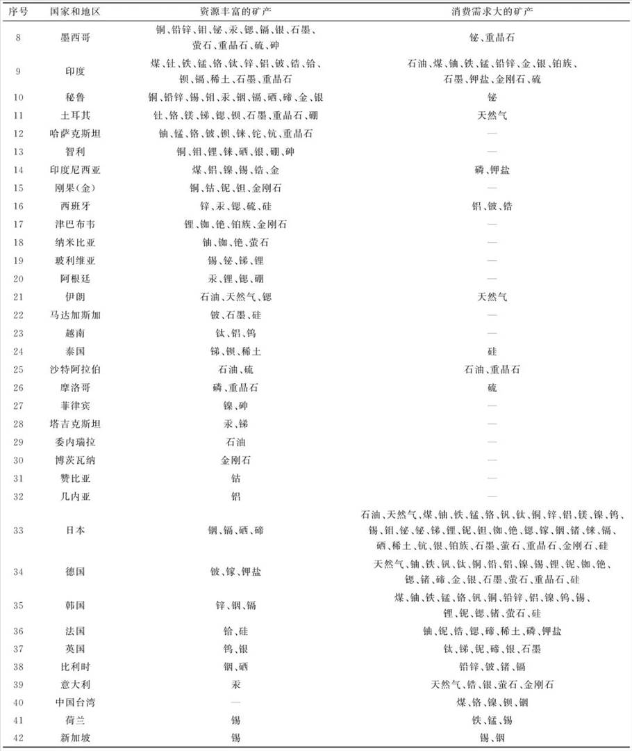 澳门红虎三肖