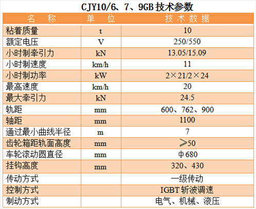 澳门红虎三肖