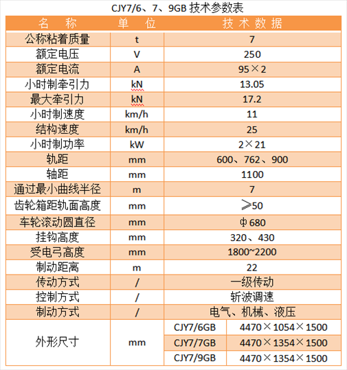 澳门红虎三肖