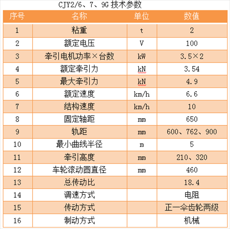 澳门红虎三肖