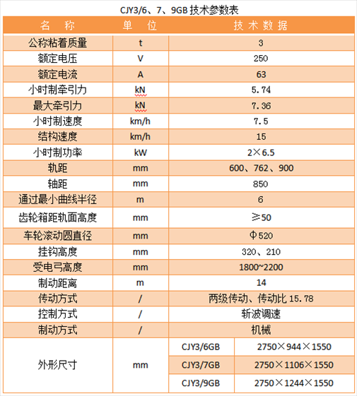 澳门红虎三肖