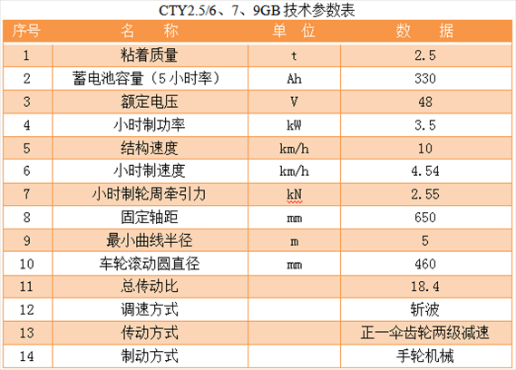 澳门红虎三肖