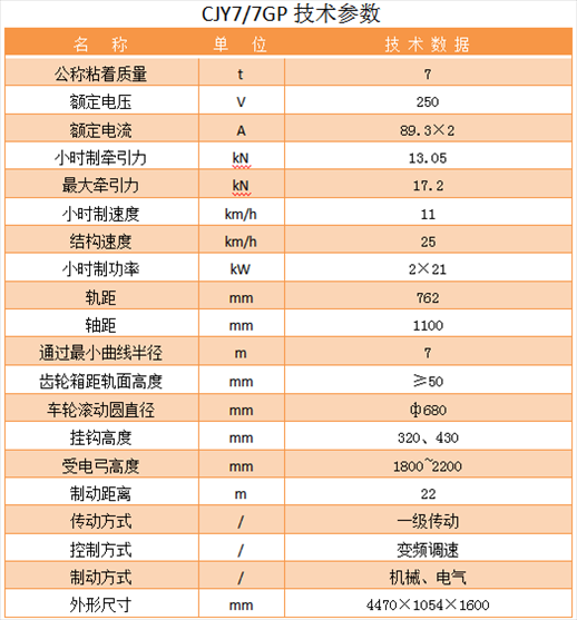 澳门红虎三肖