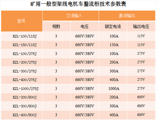 澳门红虎三肖