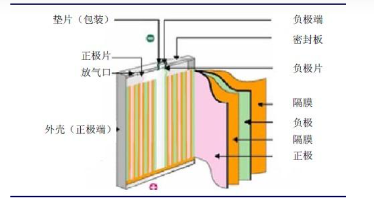 澳门红虎三肖